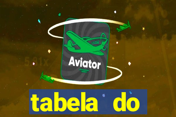 tabela do campeonato holandês